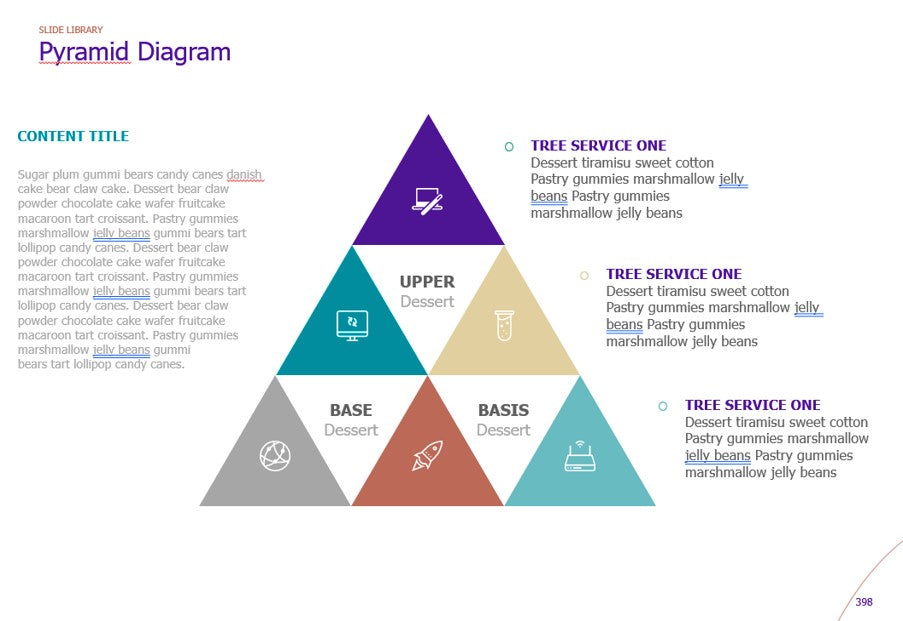 500 slides visuelles & impactantes