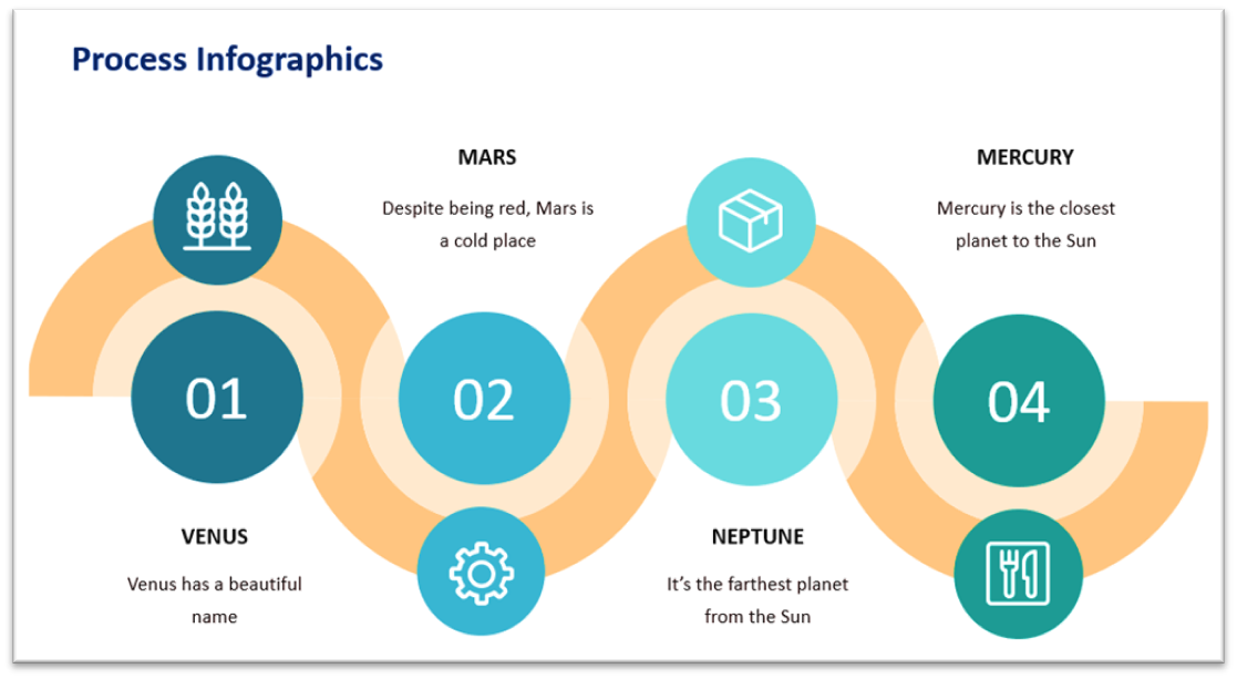 500 slides visuelles & impactantes