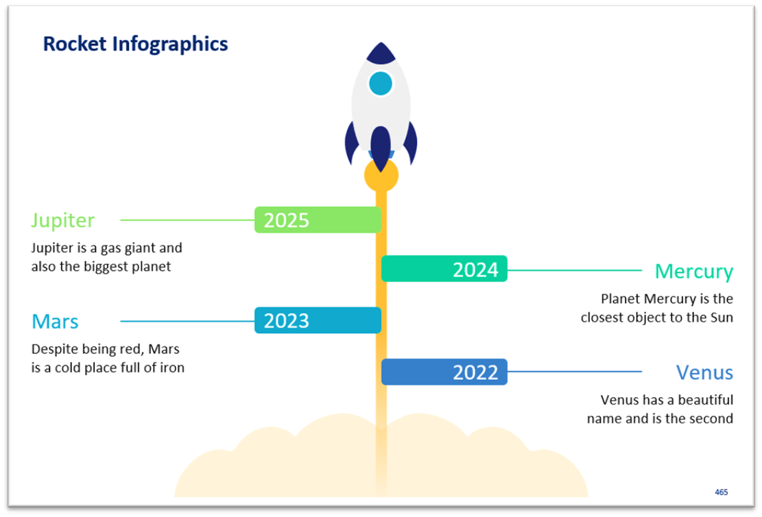 500 slides visuelles & impactantes