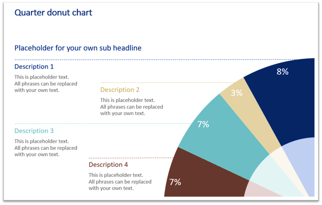 500 slides visuelles & impactantes